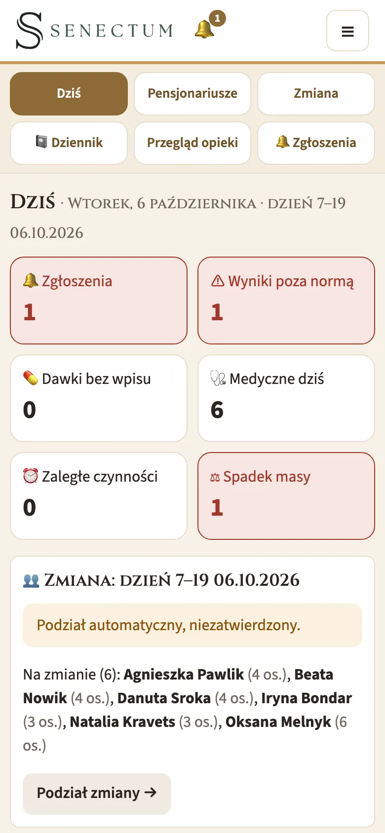Ekran „Dziś” pielęgniarki z alertami