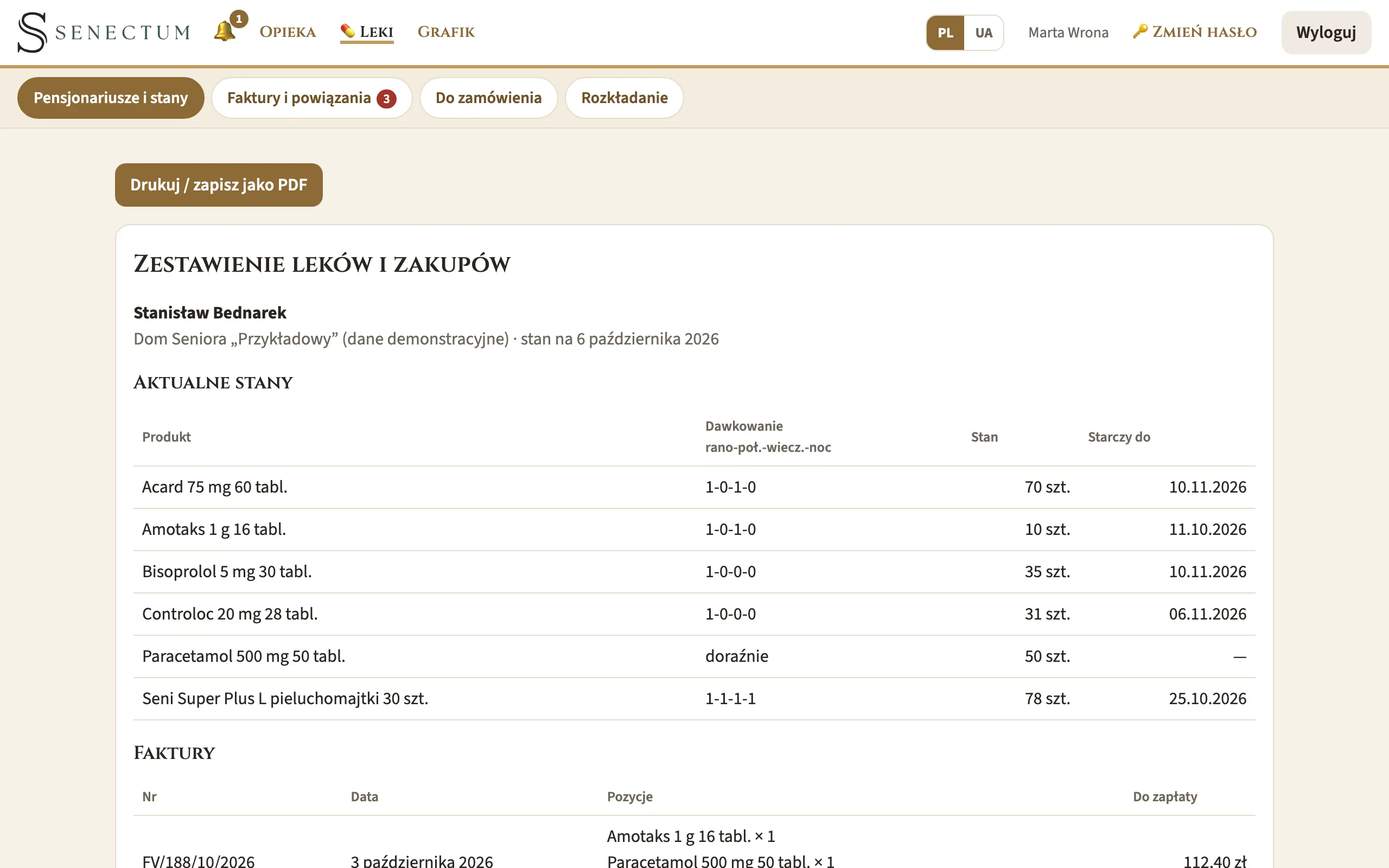 Raport dla rodziny: aktualne stany leków, dawkowanie i faktury