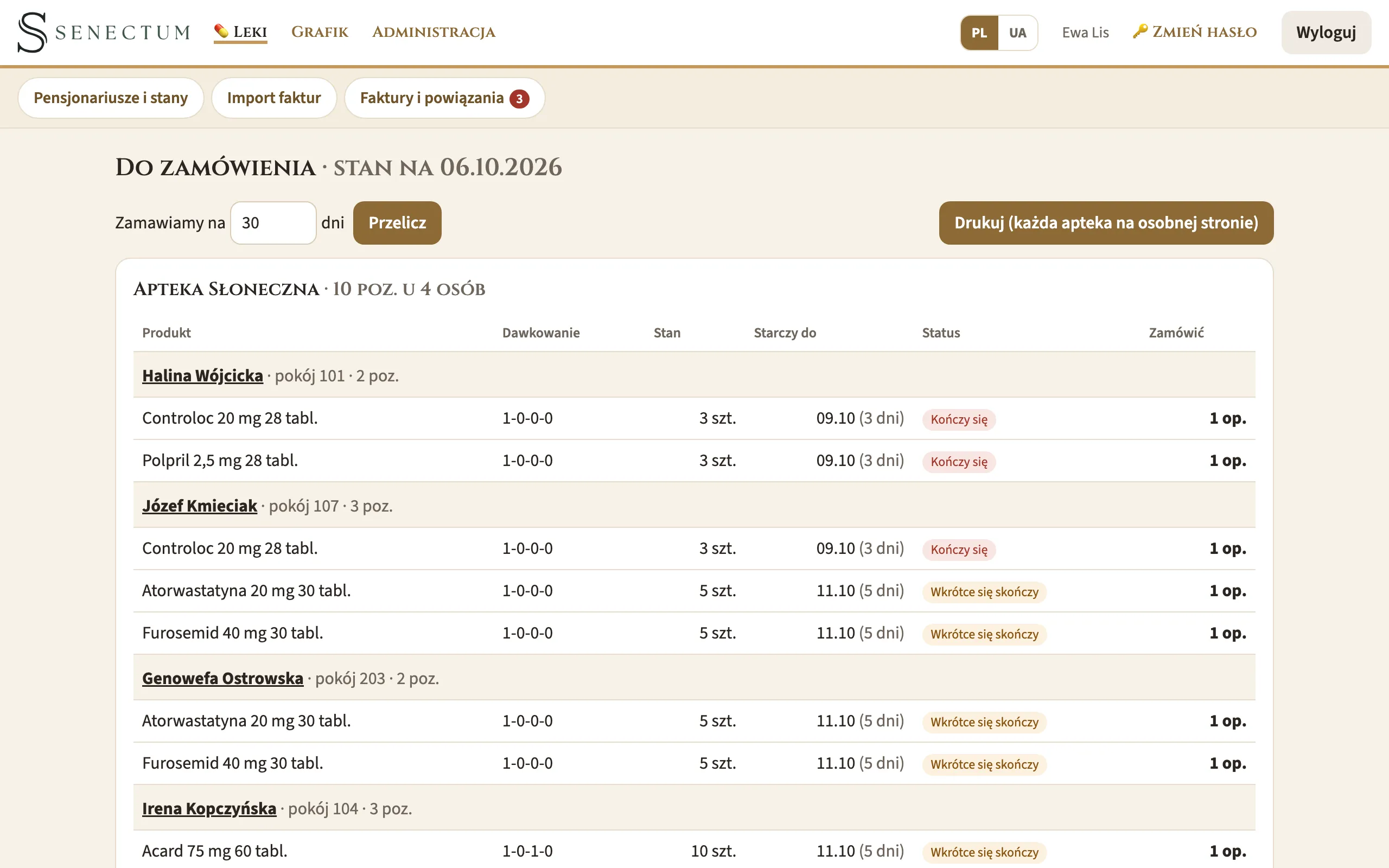 Lista leków do zamówienia pogrupowana według apteki